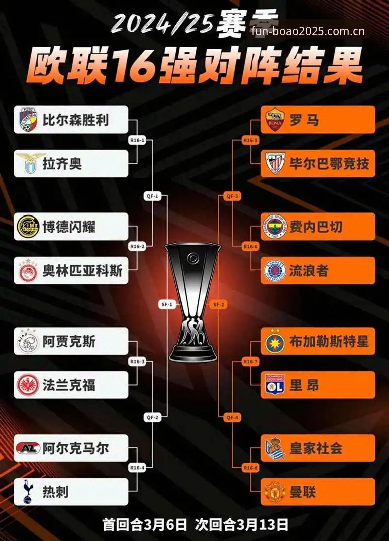 埃梅里欧联杯五冠王霸业详解