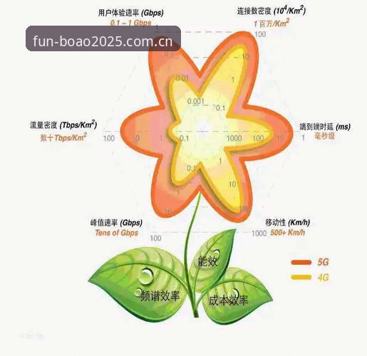 解析博澳娱乐平台的6大核心优势：从数据安全到用户体验的全面评估